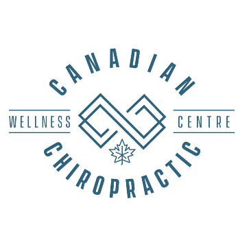 Canadian Chiropractic Wellness Centre